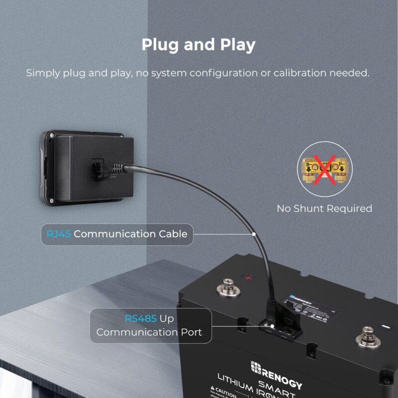 Renogy Monitoring Screen - Image 7