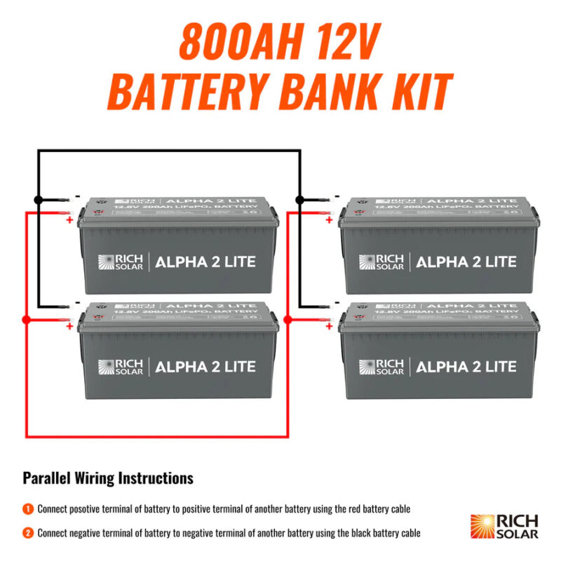 Rich Solar 12V - 200Ah - 5.12kWh Lithium Battery Bank | 5 Year Warranty - Image 6