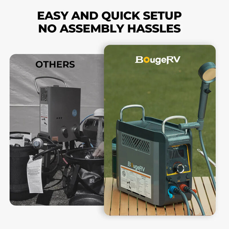 BougeRV Portable Propane Outdoor Camping Water Heater - Image 7