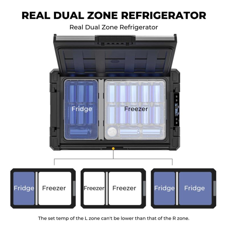 BougeRV Rocky Dual Zone 12V Portable Fridge - Image 4