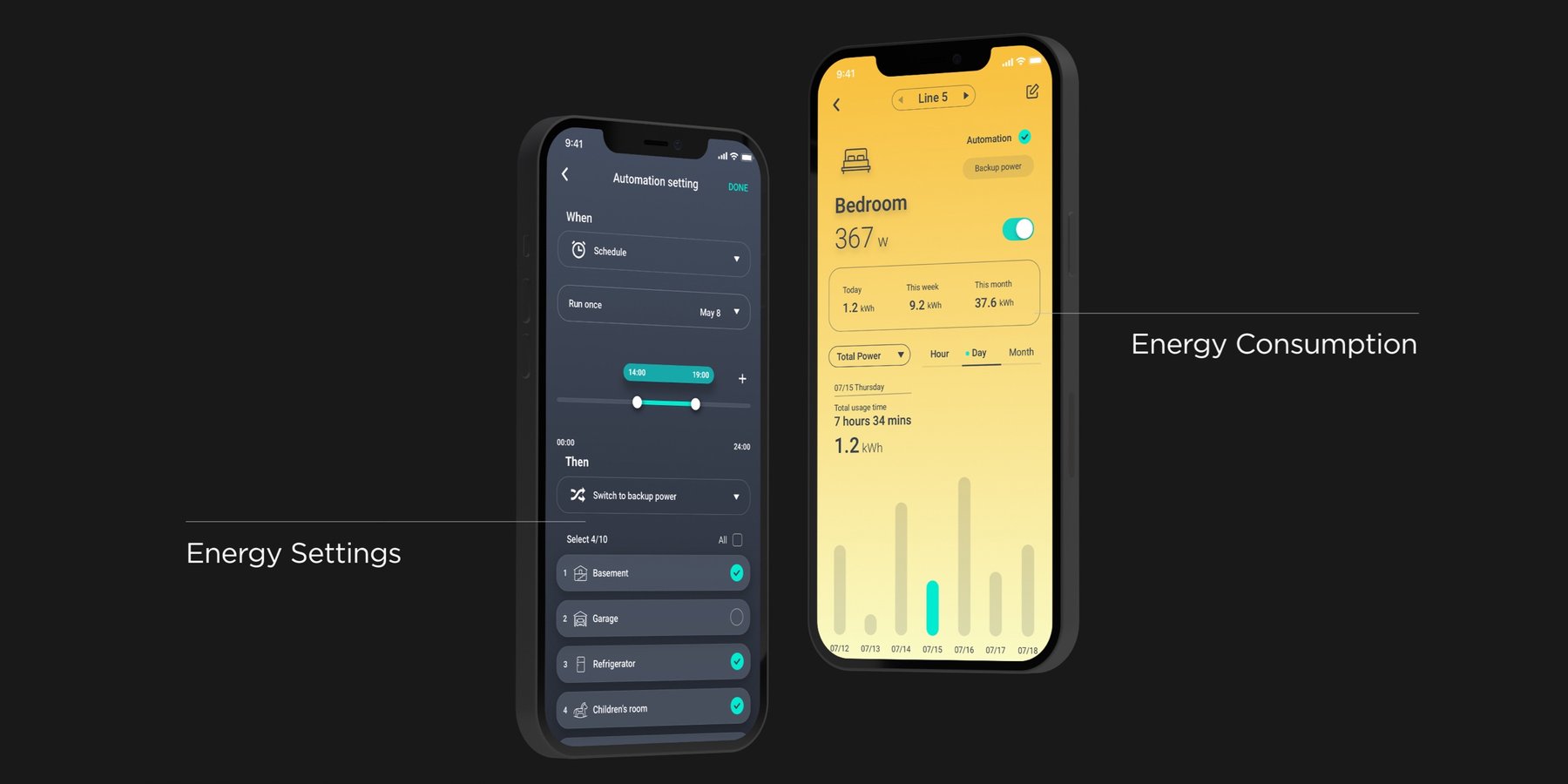 EcoFlow App